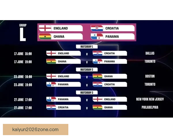 美加墨世界杯共同主办推动北美足球崛起及国际赛事新格局